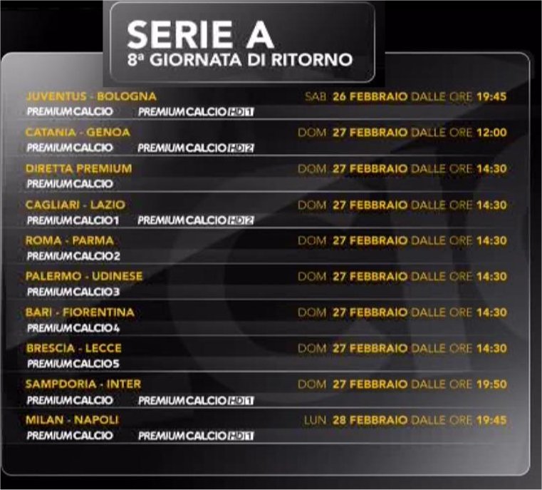 Serie A su Mediaset Premium - I telecronisti della 27a giornata