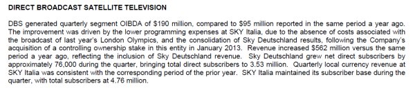 Stabili (4,76 mln) gli abbonati Sky Italia (21st Century Fox | 1st Quarter Fiscal 2014)