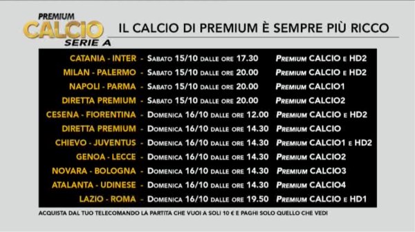7a giornata di Serie A: Mediaset Premium - Programma e Telecronisti (e Diretta Premium)