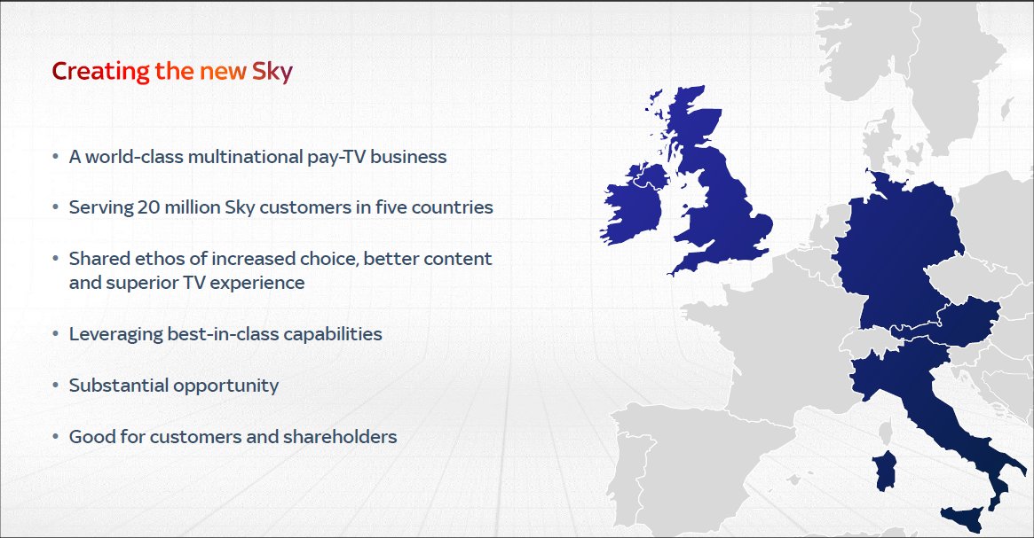 Sky Europe - Dichiarazioni 21st Century Fox e BSkyB