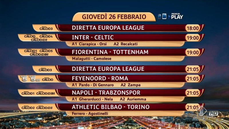 Sport Mediaset, Europa League 16esimi Ritorno Programma e Telecronisti
